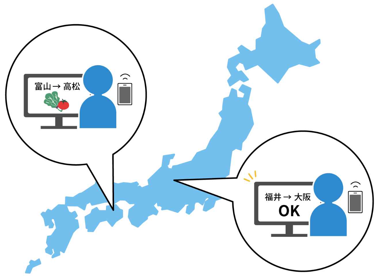 富山→高松、福井→大阪